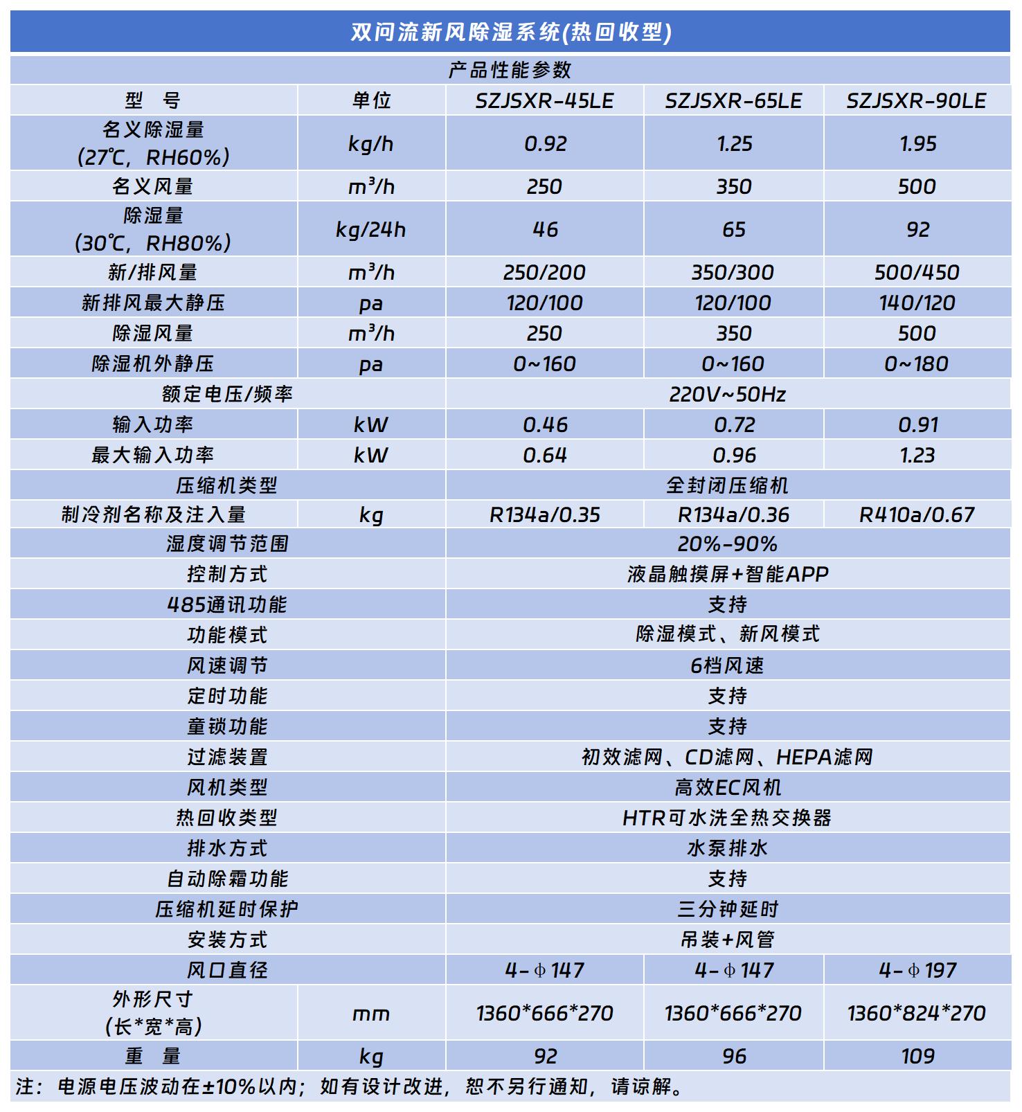 雙向流P站免费在线视频污（熱回收）.jpg